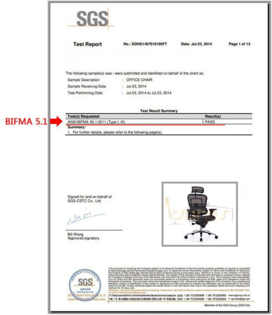Certificate 4