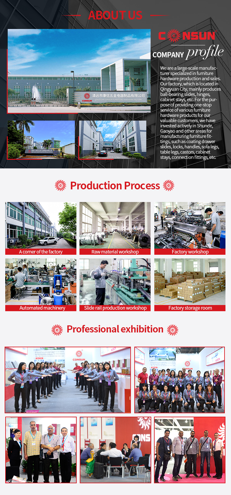 Factory and Manufacturing Overview