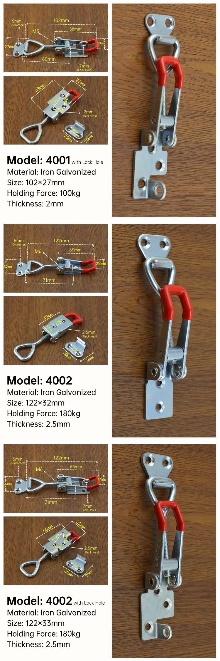 Product Overview 3
