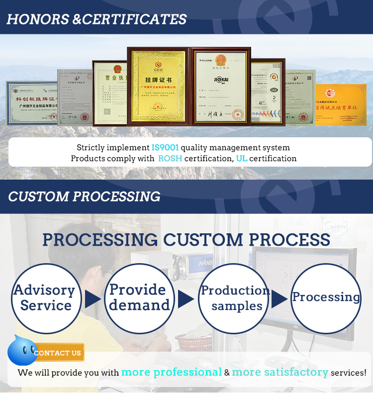 Quality Certificates