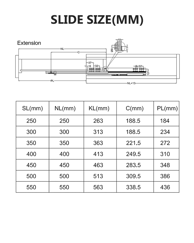 Application Scenario 2
