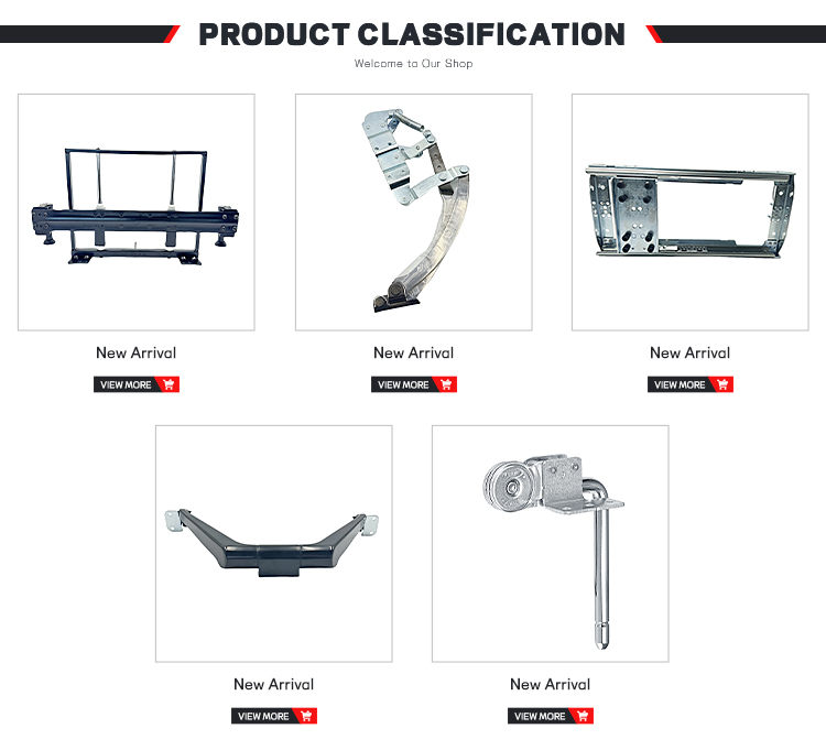 Product Classification