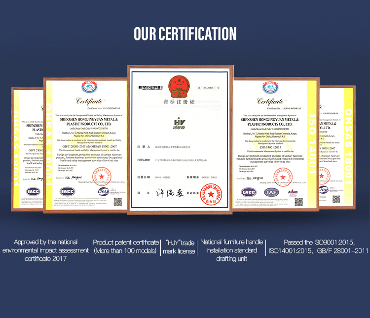 Manufacturing Quality System Certificates