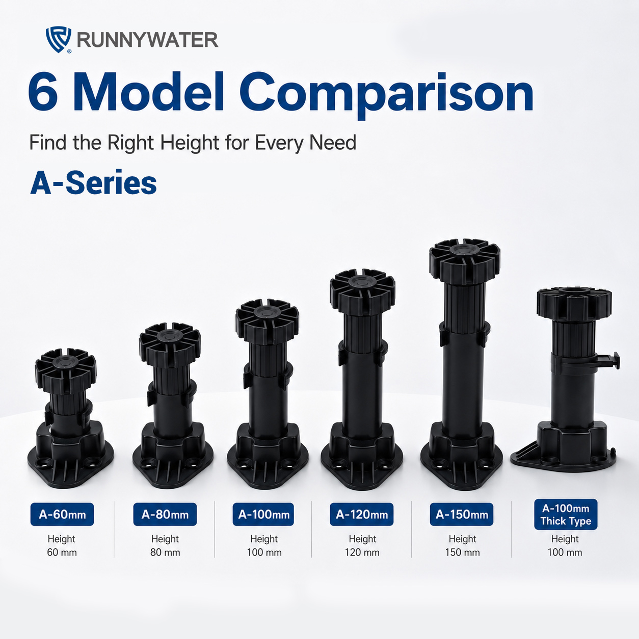 RUNNYWATER 80/100/120/150mm Anti-Slip Thickened Plastic Adjustable Furniture Legs For Table/Desk And Cabinet Feet