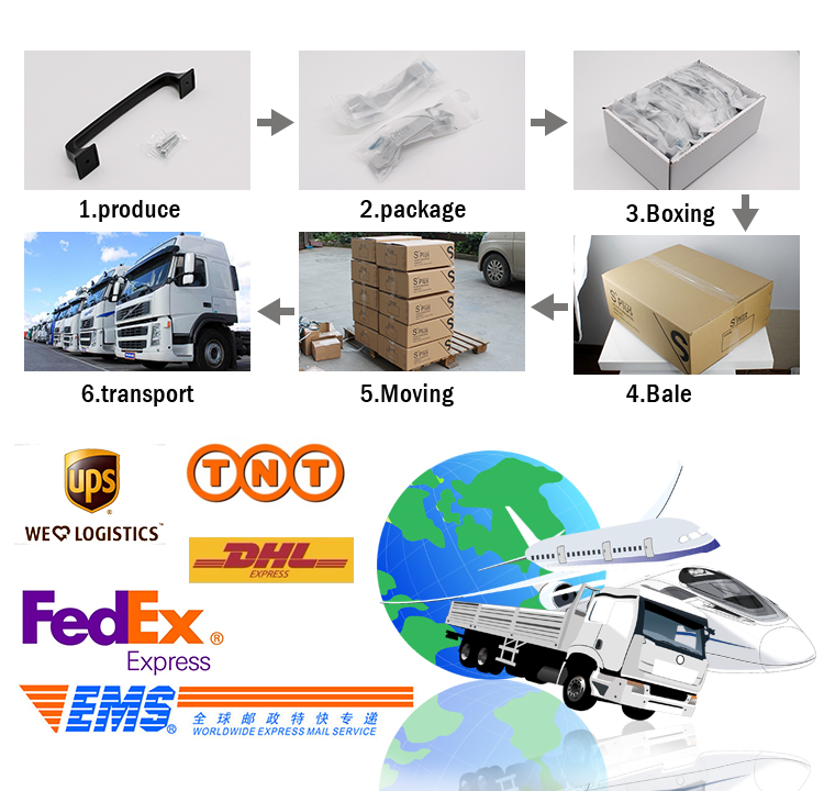 Packaging & Shipping Details