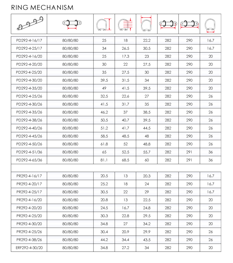 Hot Selling Silver Nickel Plated Metal 3 Ring Binder Mechanism Hardware Parts SGS Certified Brand New Insertion Clip