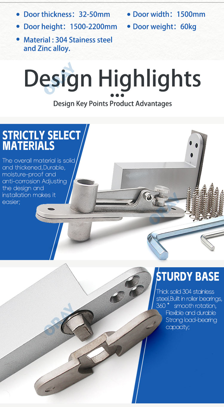 Hardware Rotation Detail 4