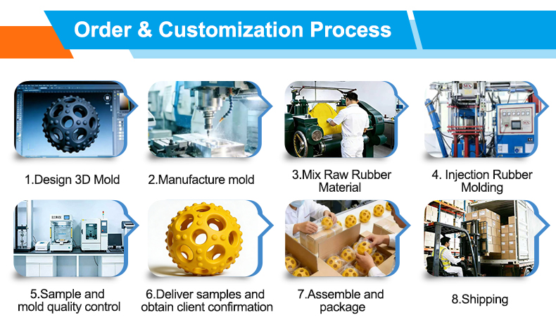 Factory Overview 2