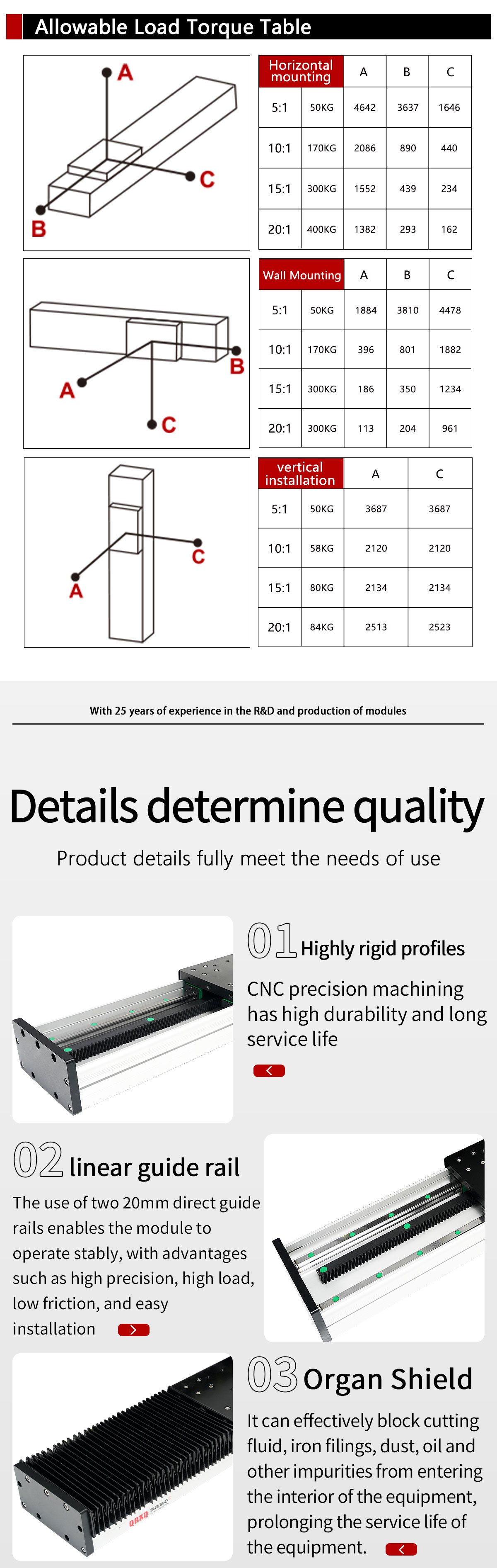 Linear Slide Table Detail 7