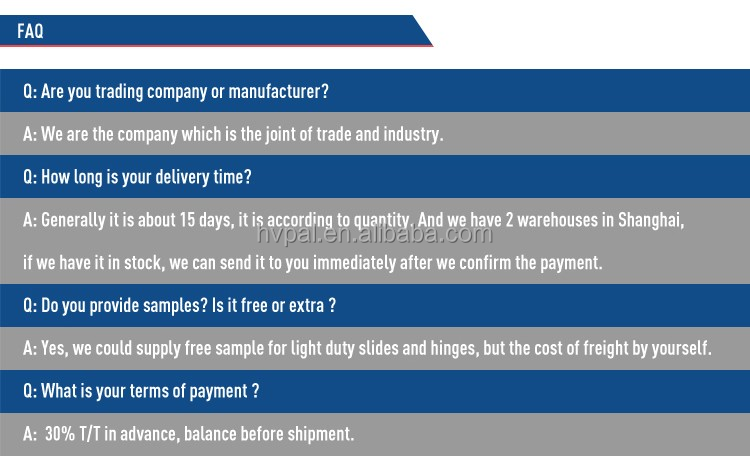 FAQ Reference Image
