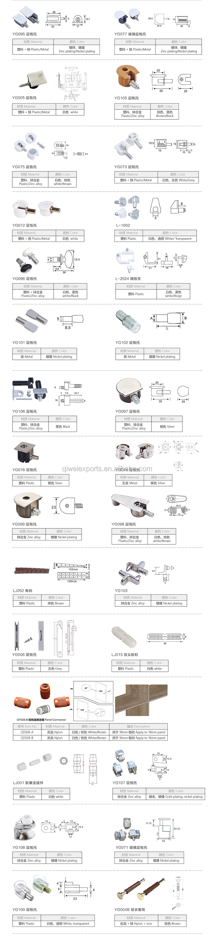 Furniture Connector Connecting Fittings Shelf Support for Wardrobe (22019)