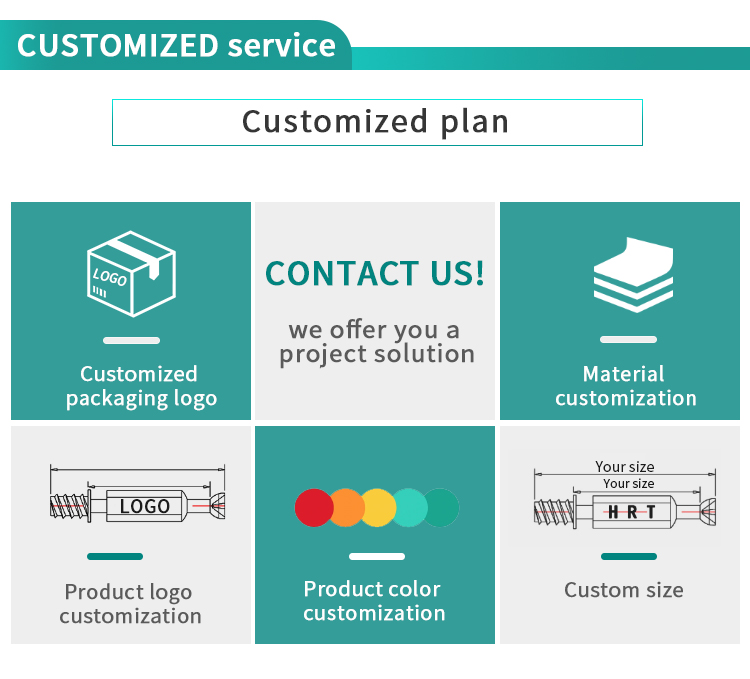 Customized Service 1