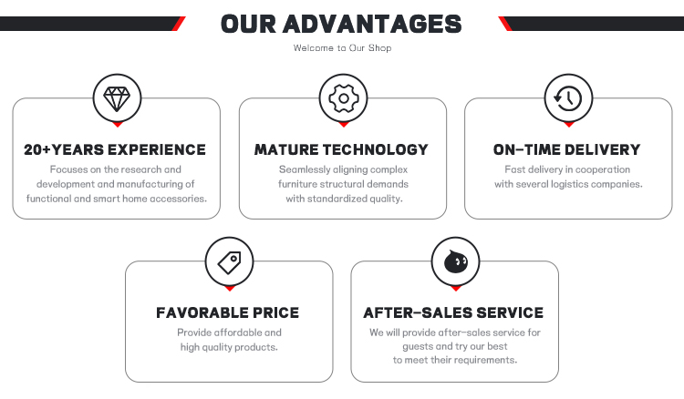 Advantages Part 1