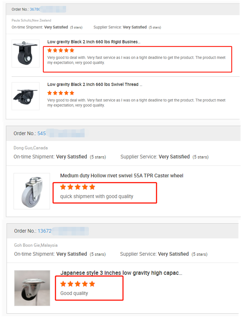 Customer Feedback Screen