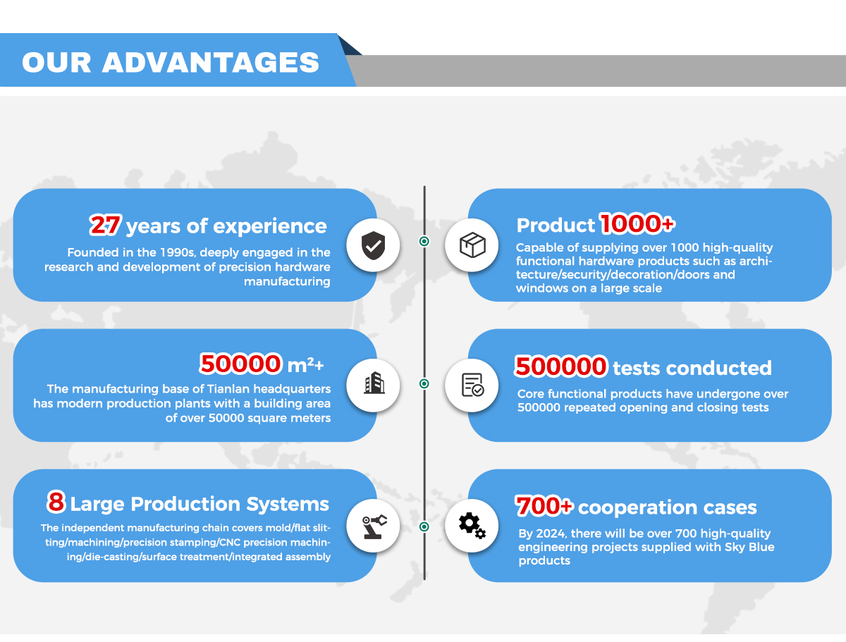 Production Process 2