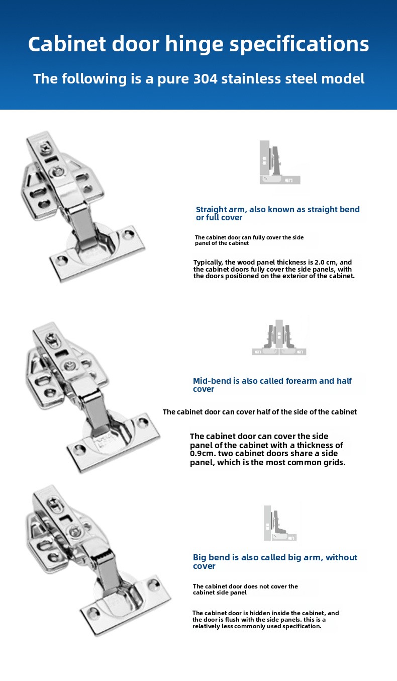 Furniture Hinge 13