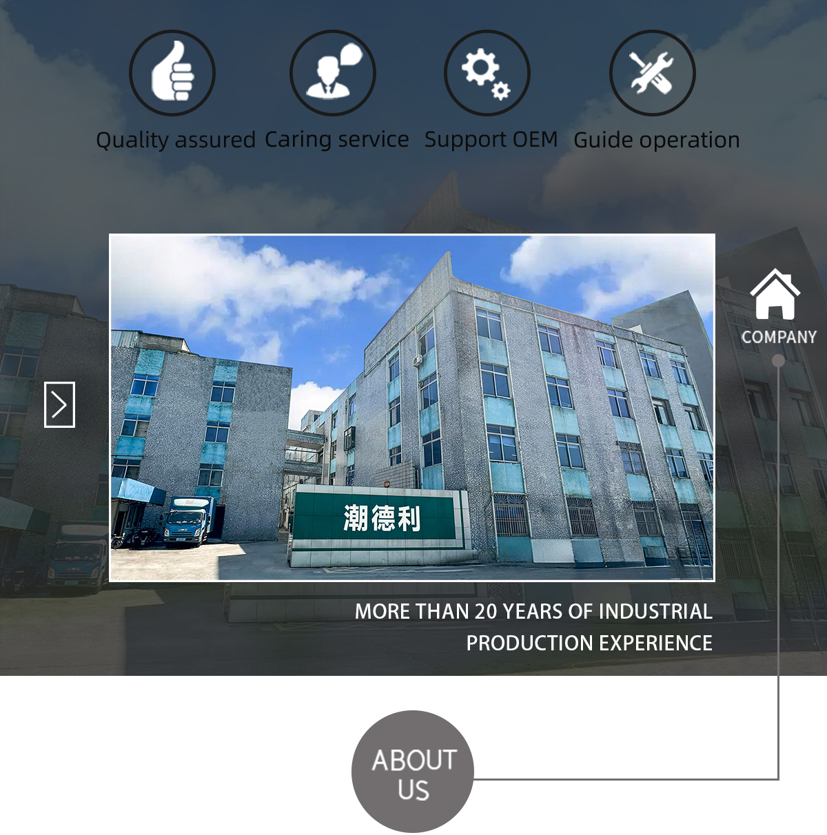 Production Process