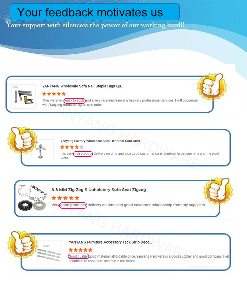 Customer Reviews Rating