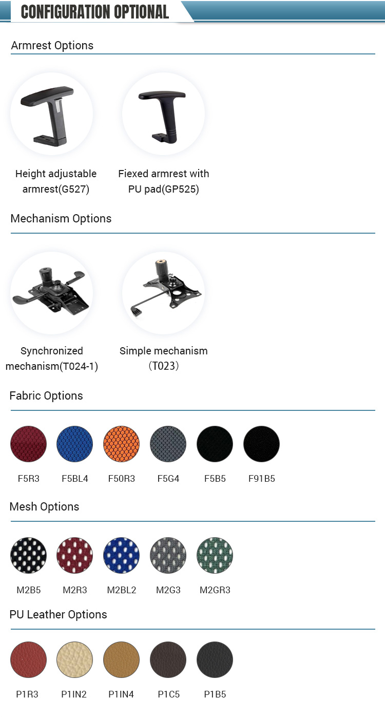 Product Feature View 3