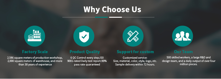 Why Choose Us 1