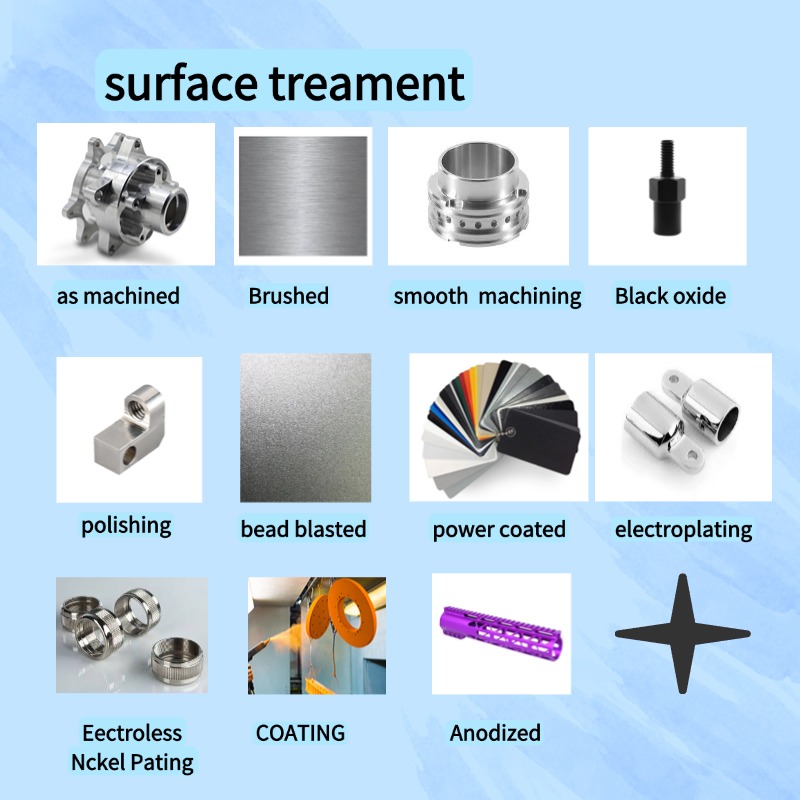 CNC Customized Stainless Steel Accessory OEM Camping Chair Spare Parts Wire EDM Machined Part From Factory Aluminum Accessories