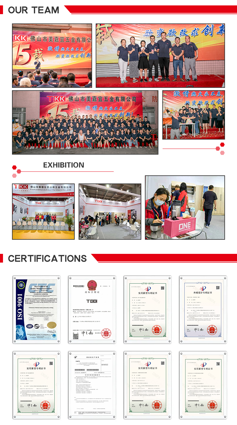 Application Gallery 3