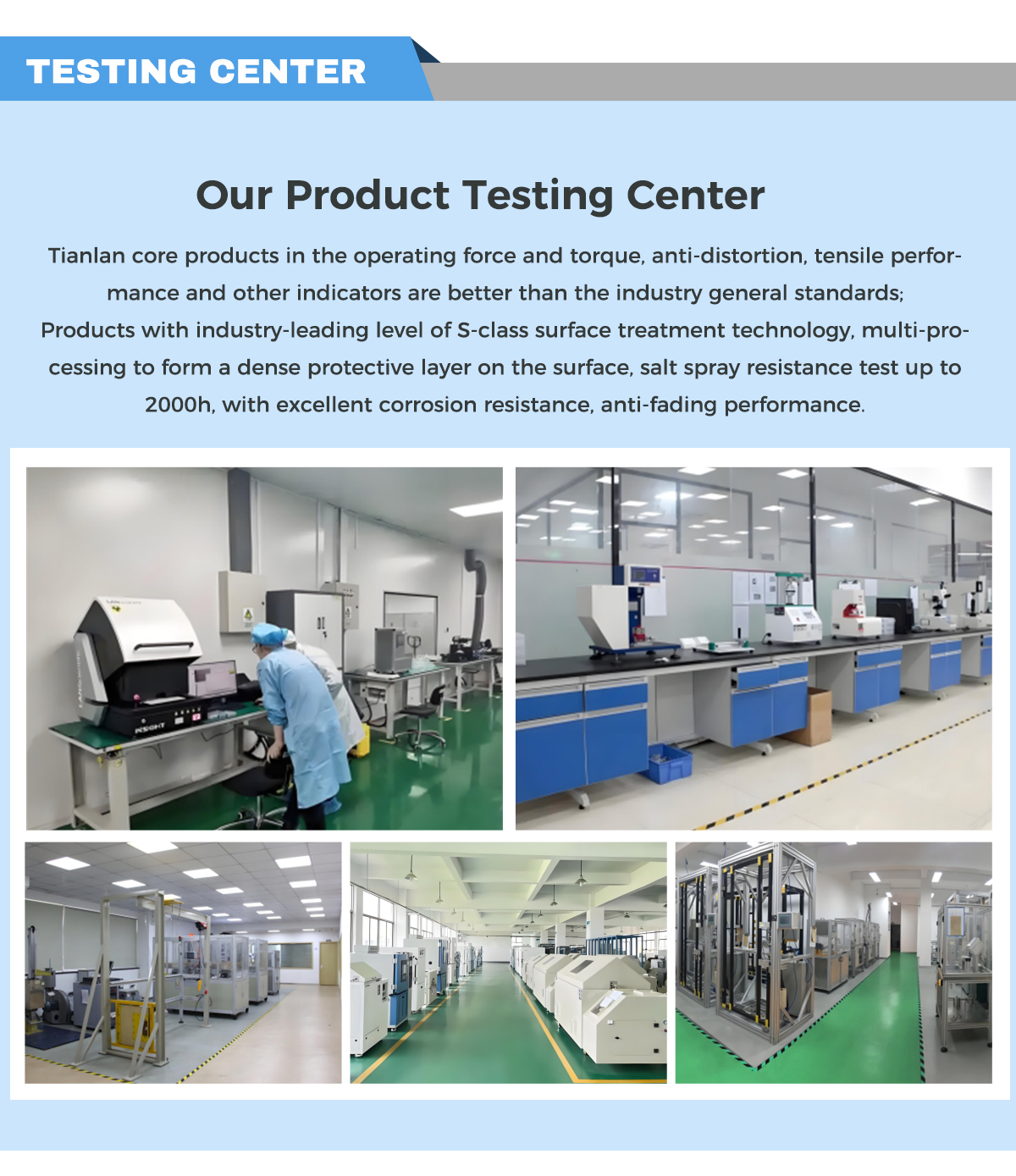 Testing Stage