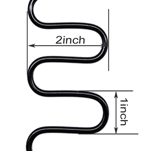 Product Parameters diagram 2