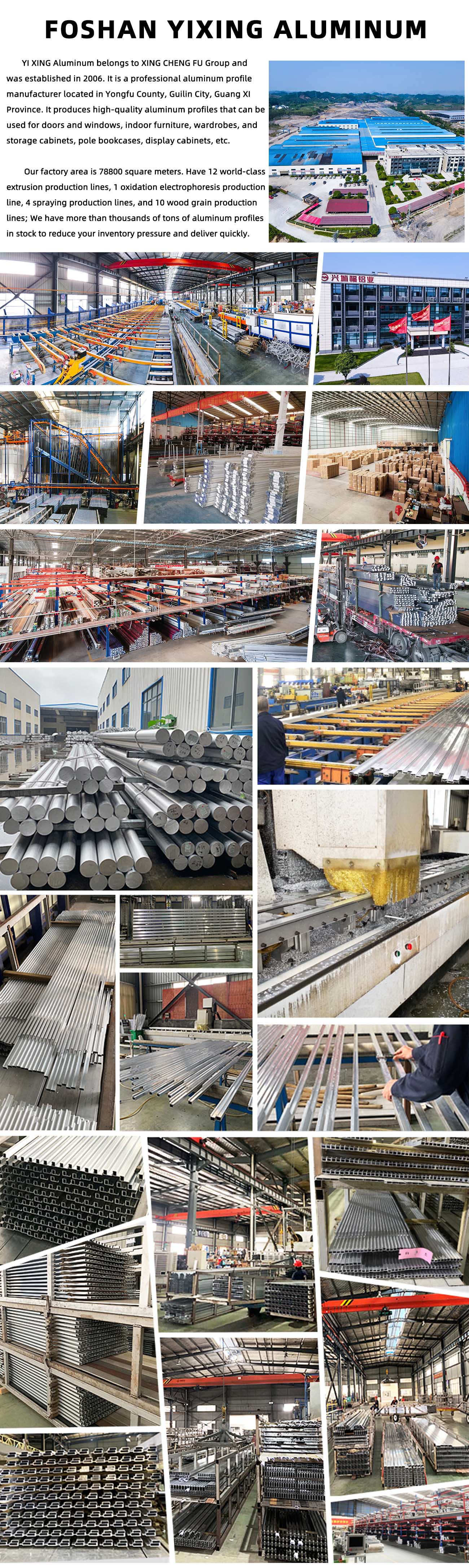 Factory Workshop Overview