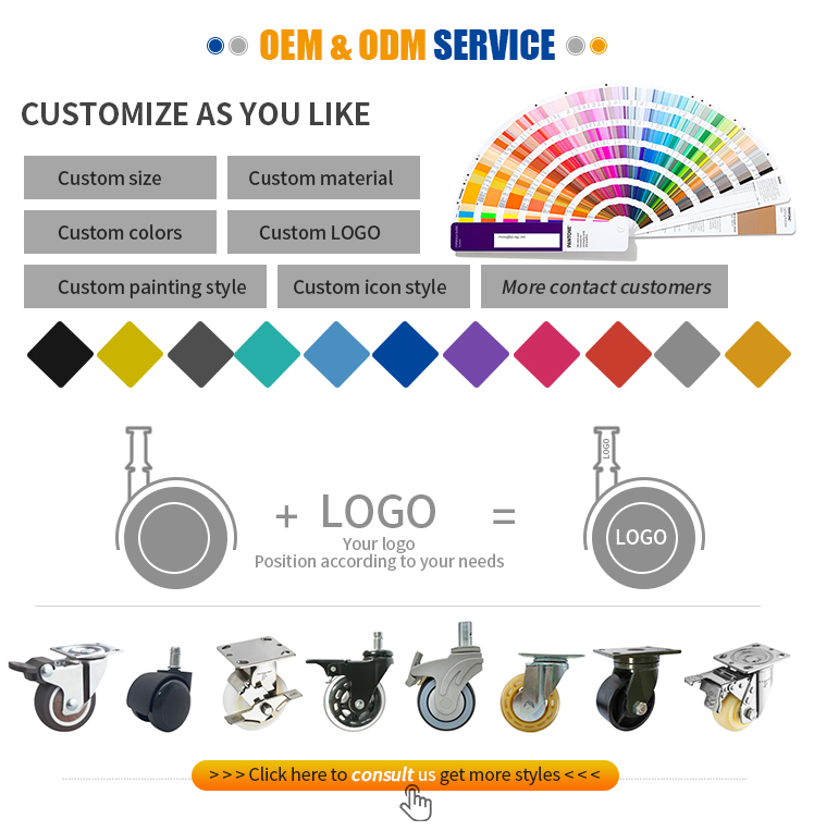 Product Map