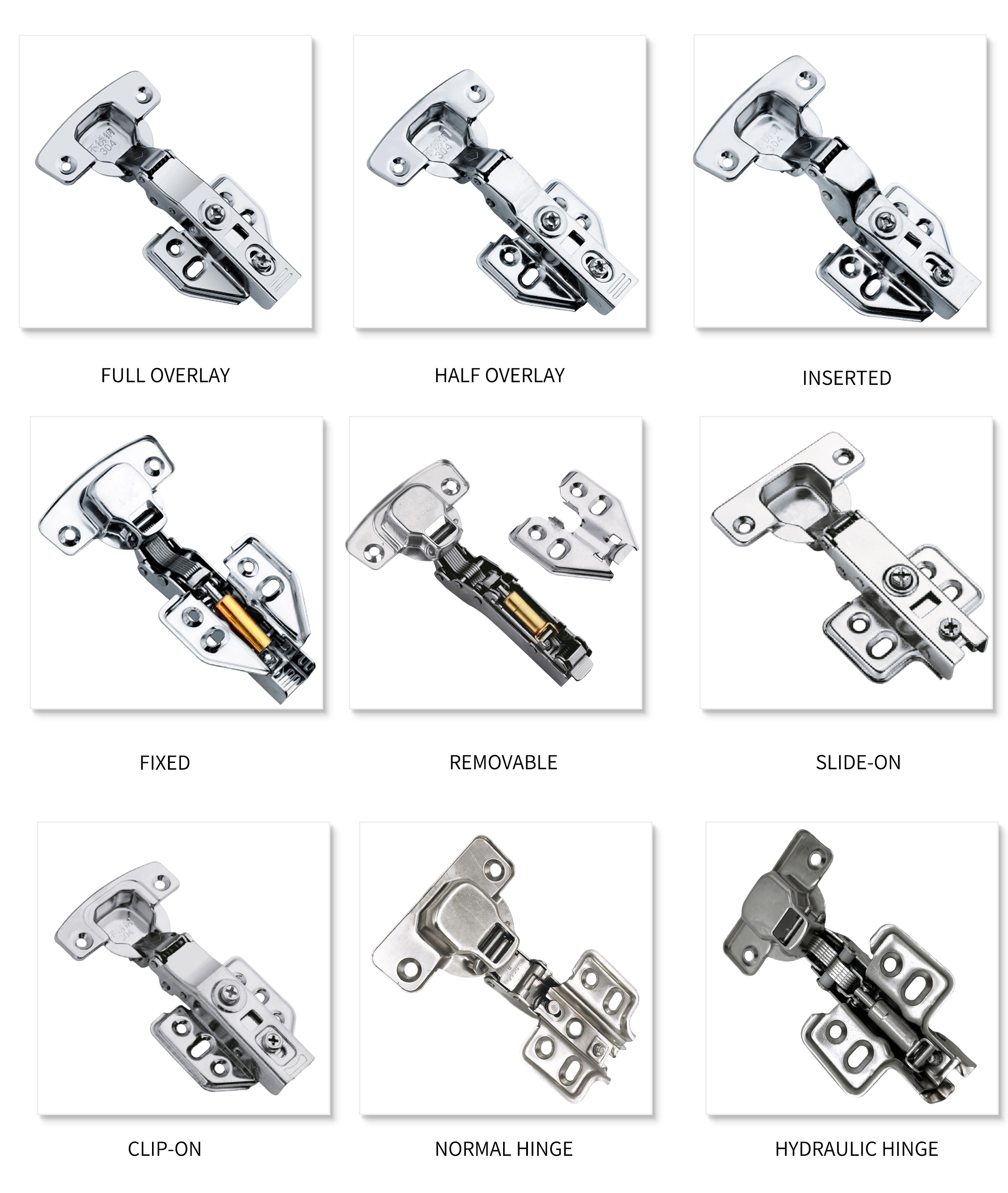 How to choose hinge size guide