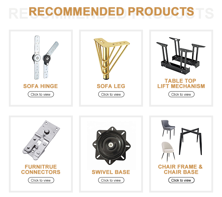 Product Categories Overview