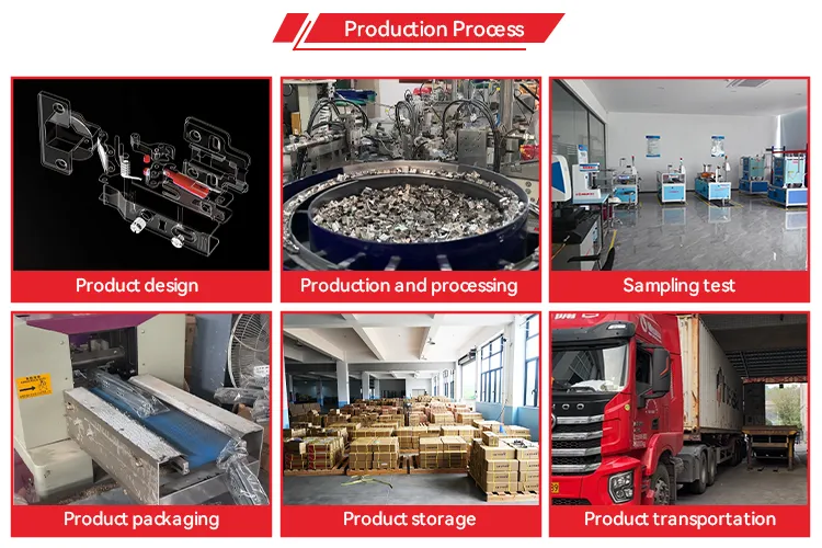 Factory Production Machinery
