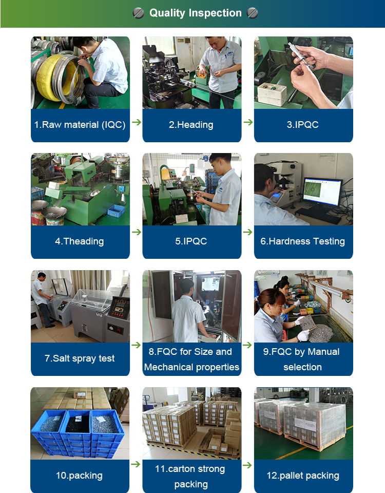 Quality Inspection Equipment