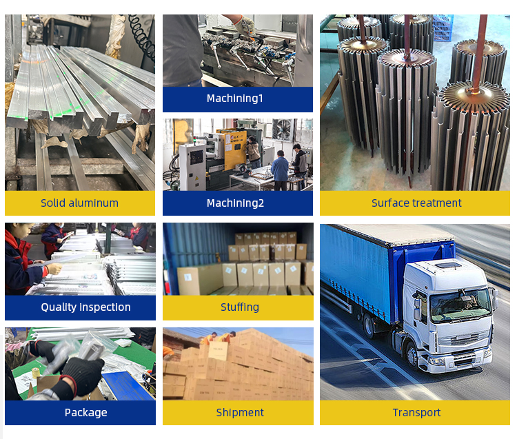 Production facility 2