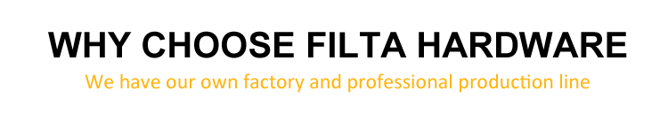 Company Profile Details