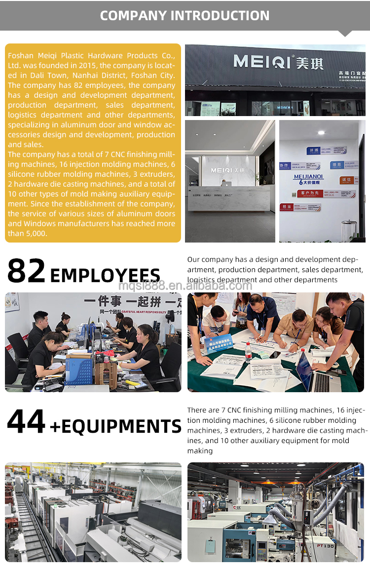 Company Profile Overview