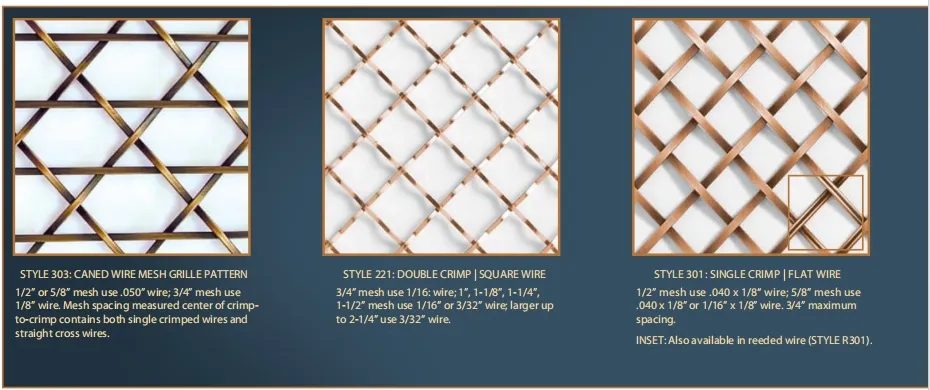Specification 2