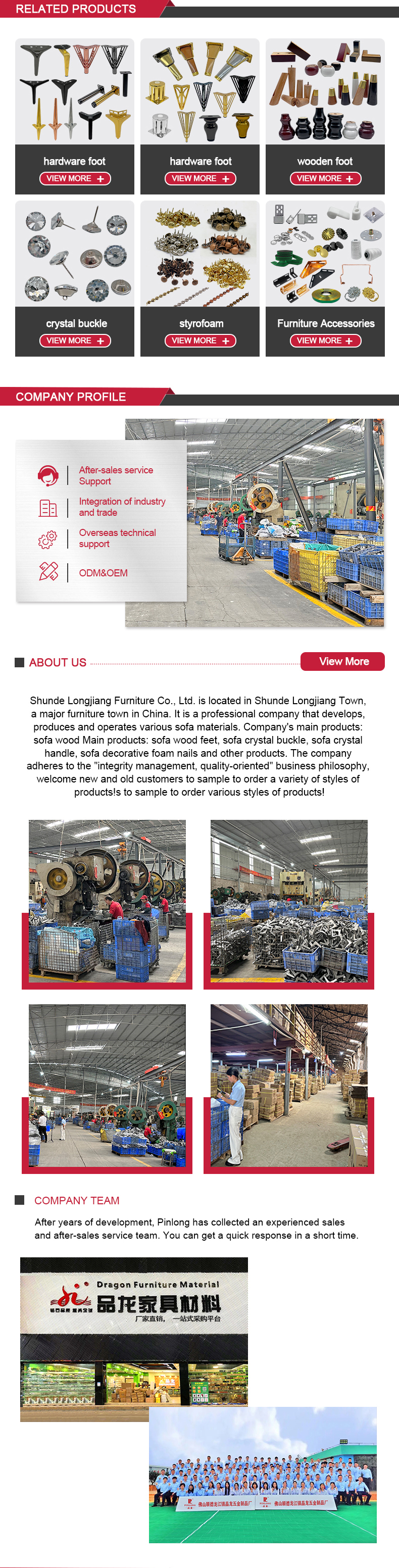 Product Options Display