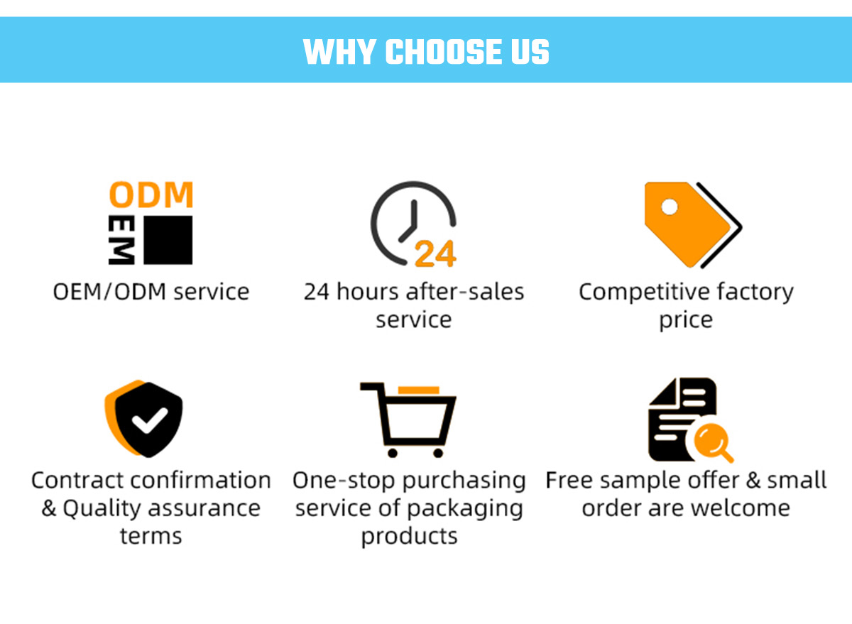 Product Options 2