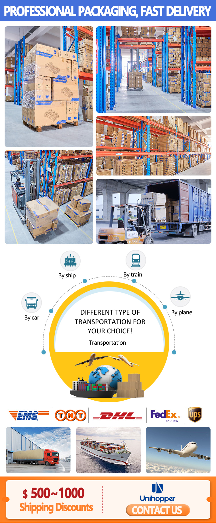 Packaging Logistics and Loading