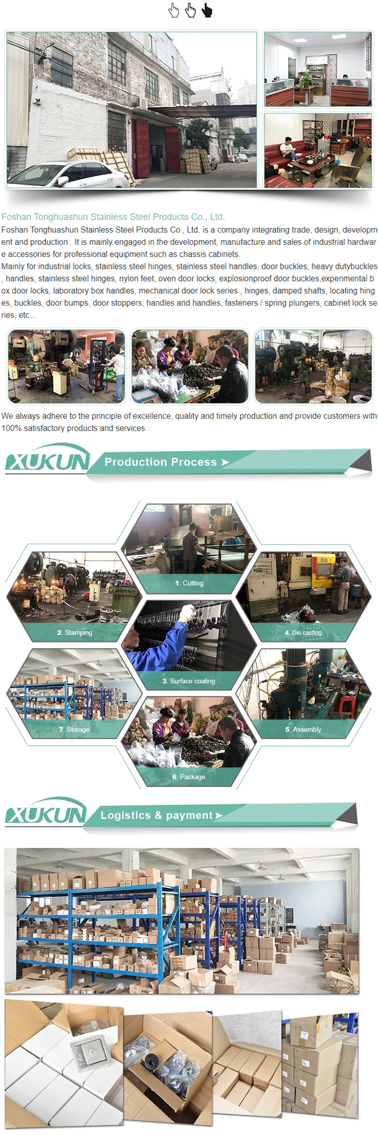 Quality Control Workflow