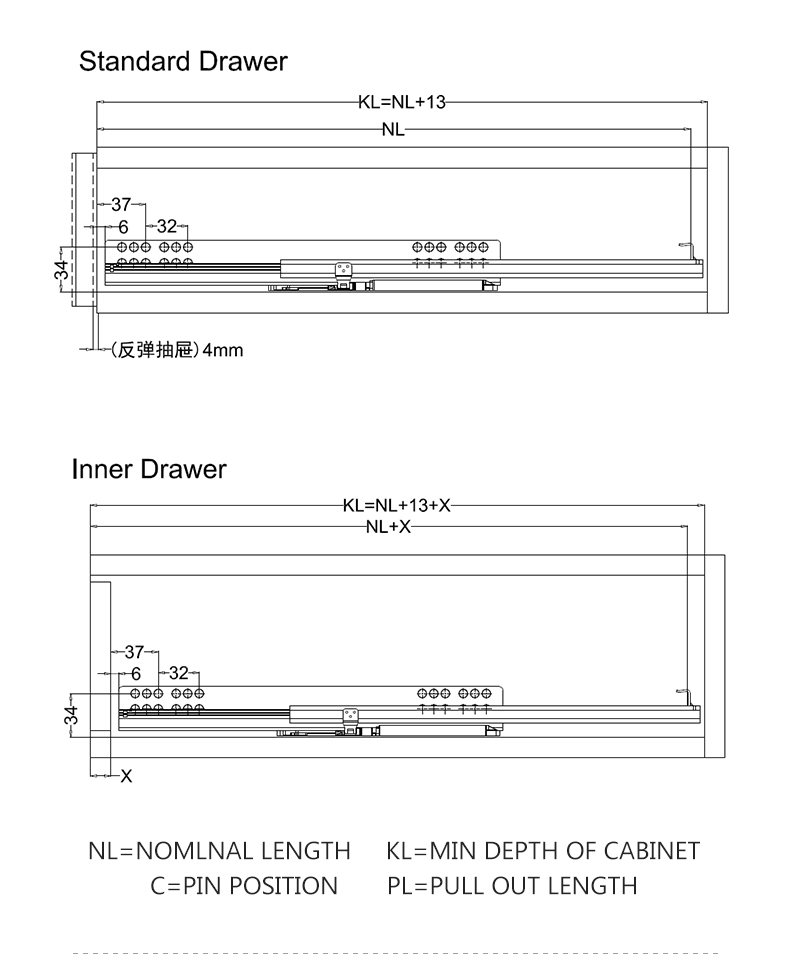 Application Scenario 1