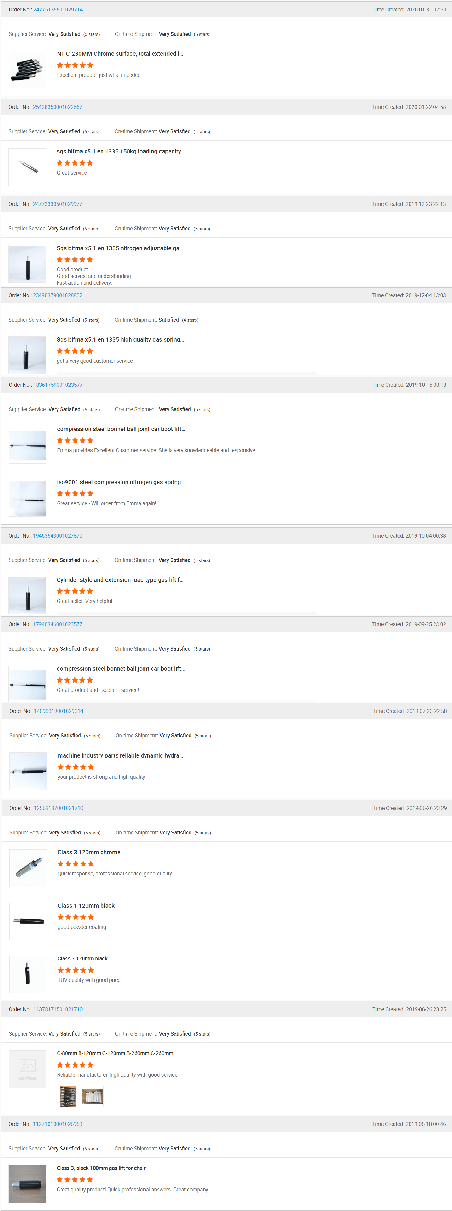 Customer Feedback and Reviews