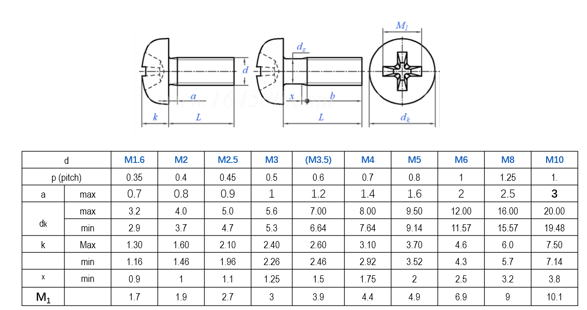 Product Display 2