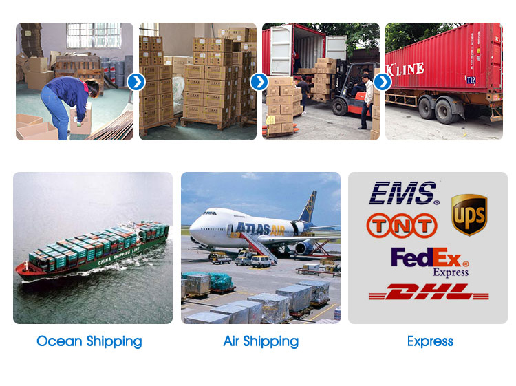 Product Details View