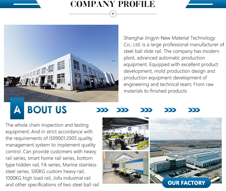 Company Profile Overview