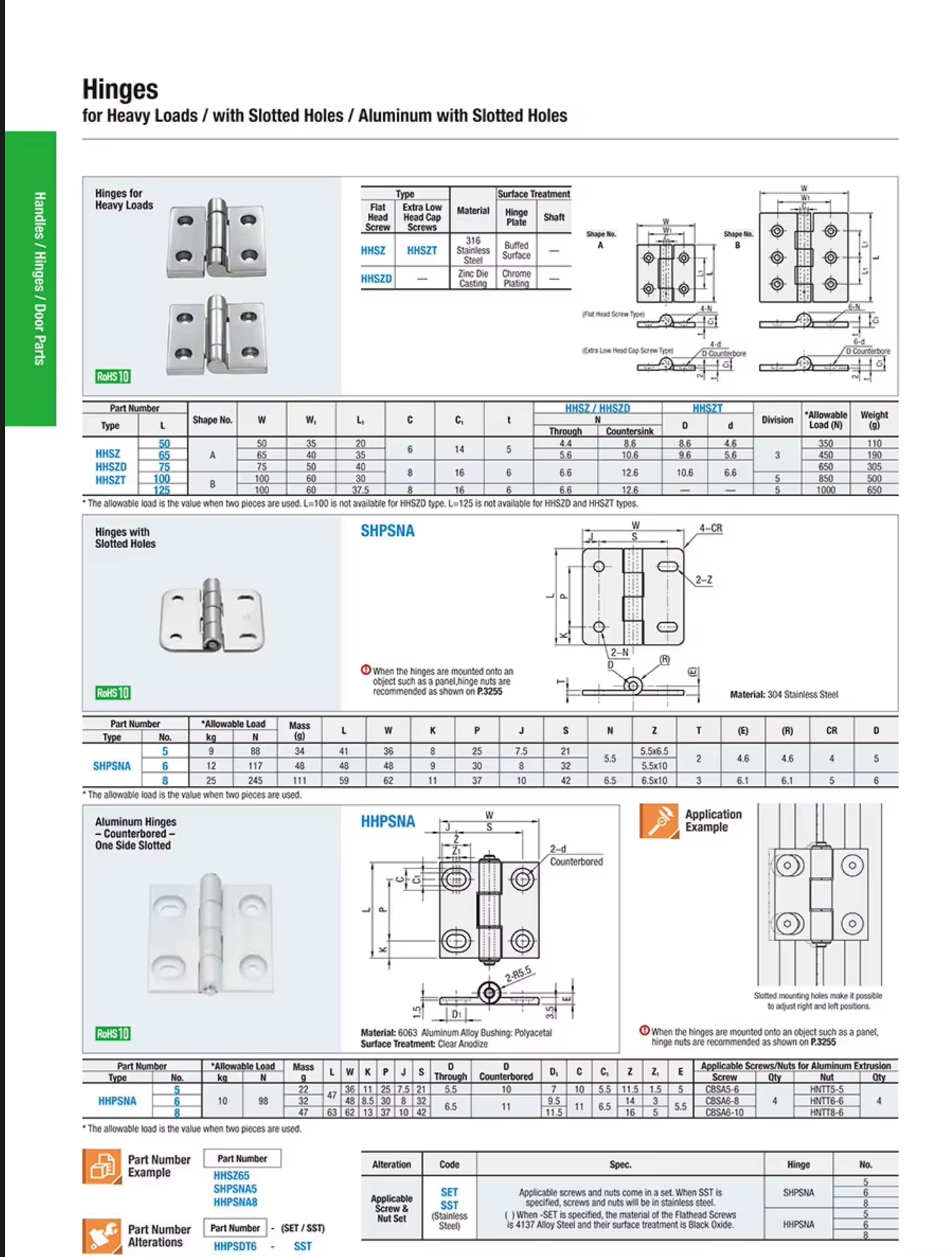 ZCHHSZ Industrial Grade Stainless Steel 304 Hinge For Heavy Loads With Slotted Holes Aluminum With Slotted Holes