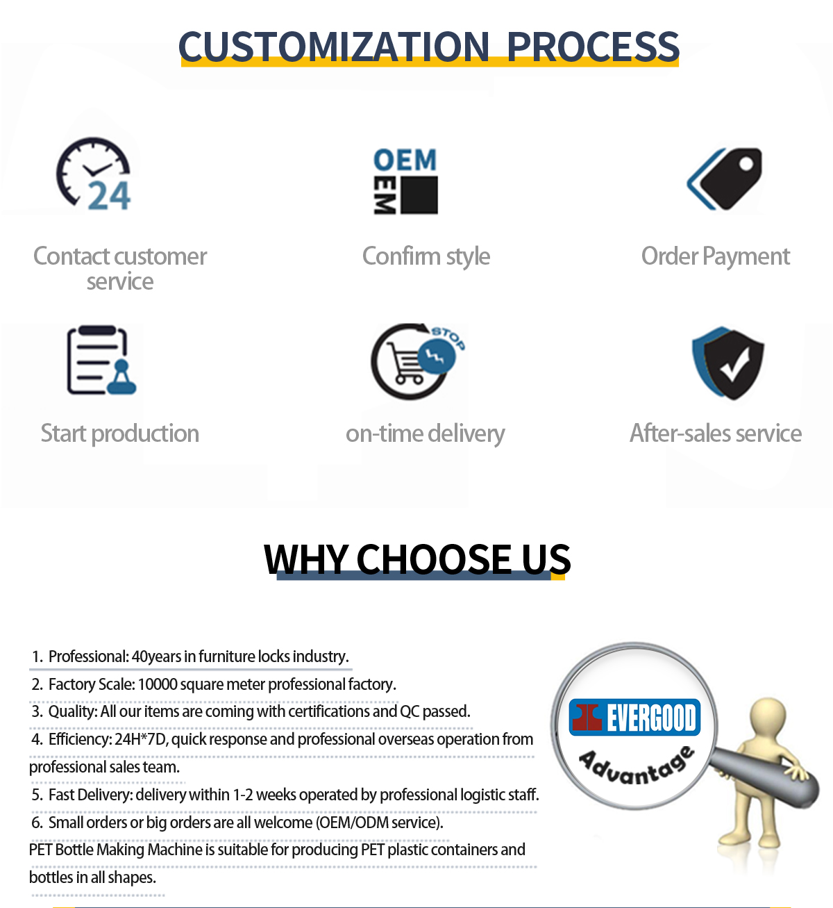 Product Dimension 2