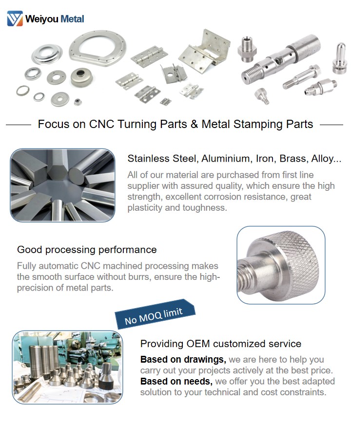 Custom Service Processes